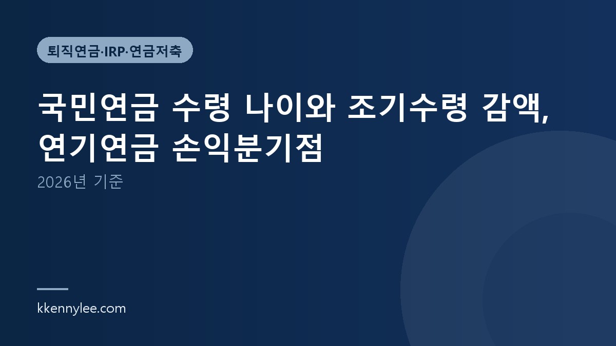 국민연금 수령 나이와 조기수령 감액, 연기연금 손익분기점 (2026년 기준)